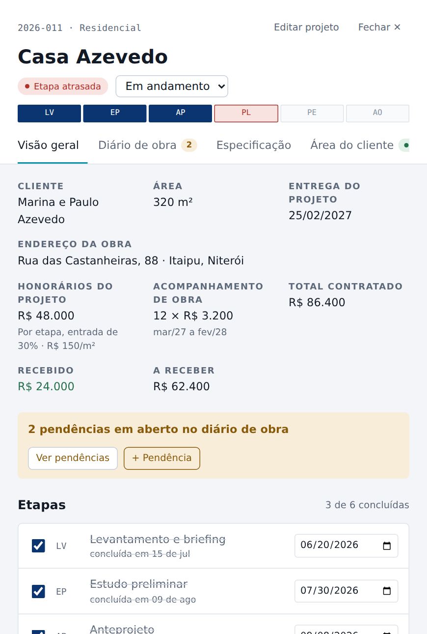 Ficha do projeto Casa Azevedo com cliente, área, honorários, total contratado e pendências